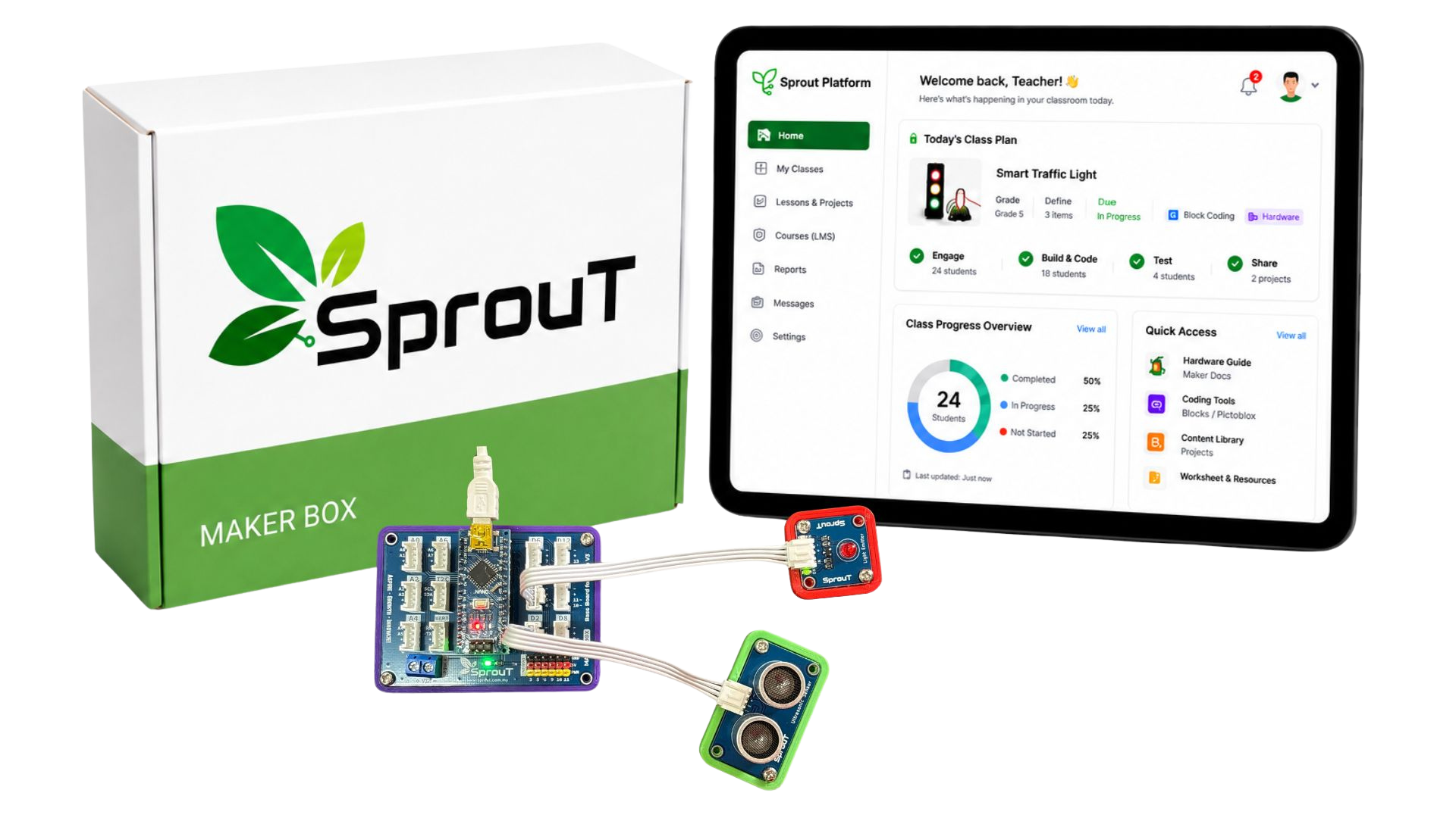 Sprout Maker Box with Sprout Platform dashboard